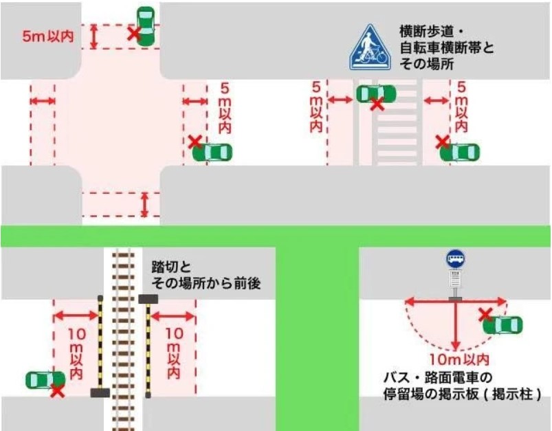 駐車停車禁止