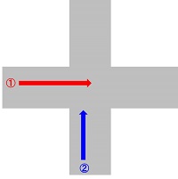 交差点の優先ルール